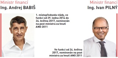 Andrej Babiš_Ivan Pilný