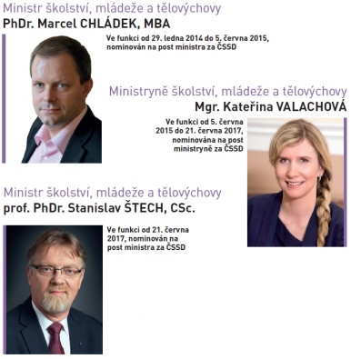 Marcel Chládek_Kateřina Valachová_Stanislav Štech