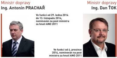 Antonín Prachař_Dan Ťok