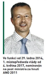 Richard Brabec