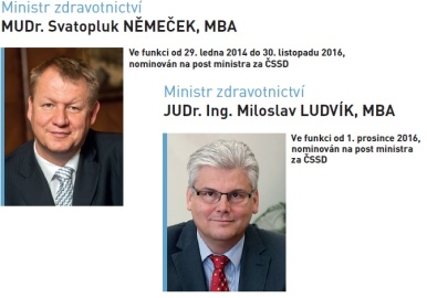 Svatopluk Němeček_Miloslav Ludvík