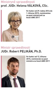 Helena Válková_Robert Pelikán