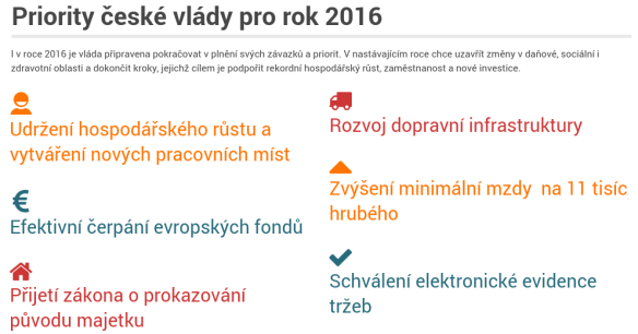 Priority vlády pro rok 2016 