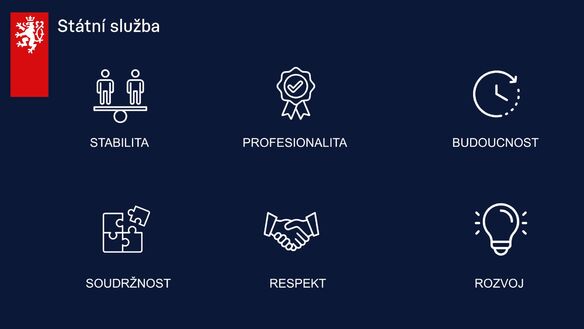 hlavní obsah - Státní služba - CZ